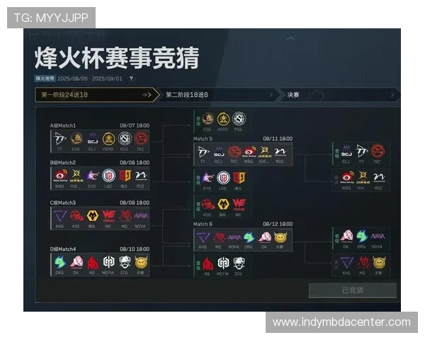 三角洲烽火杯竞猜选谁最具胜算的策略与专家预测全攻略